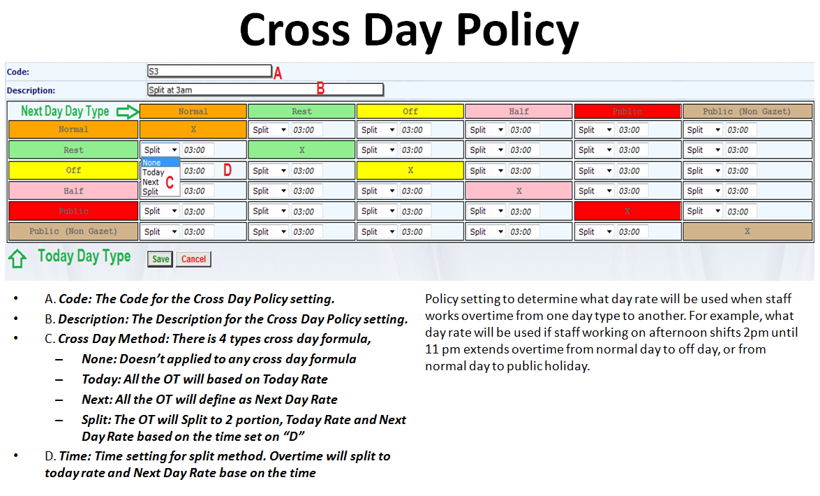 Time Attendance Cross Day Policy