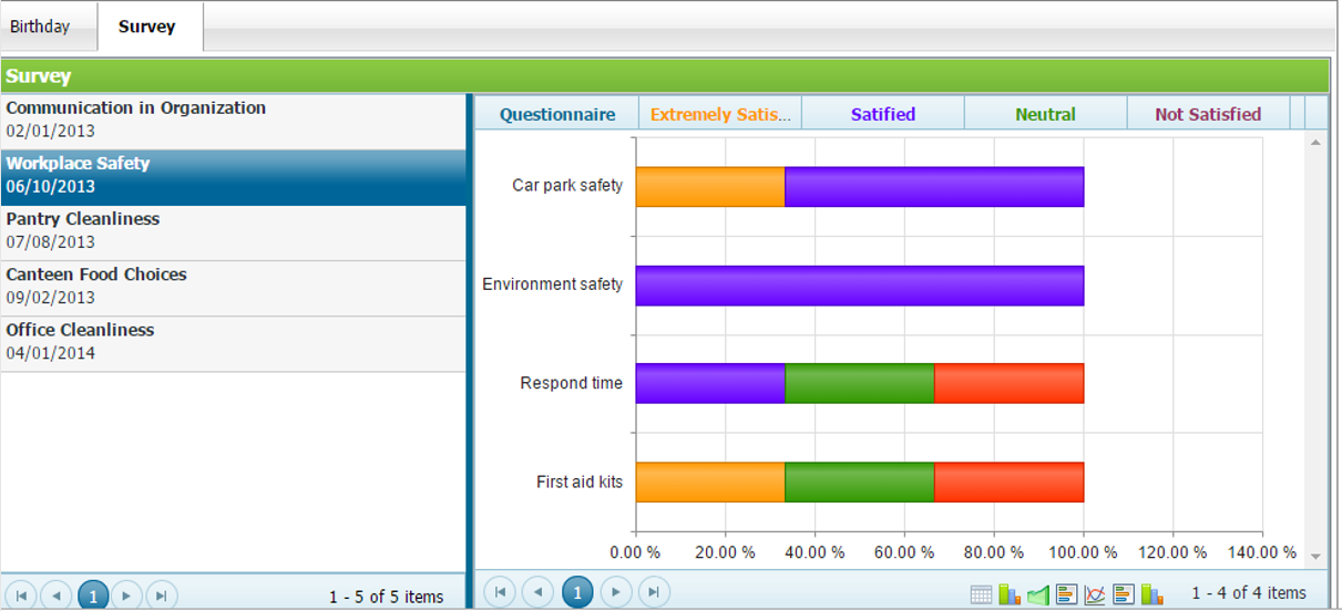 employee survey