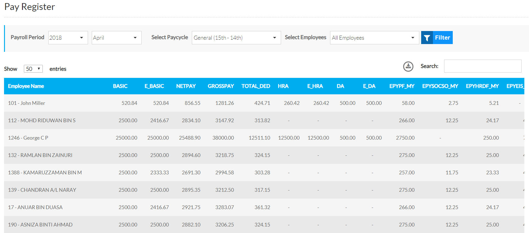 DNA Pay Register Filter